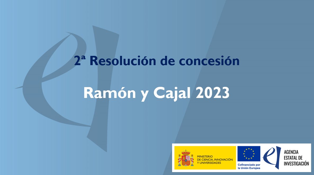 ‼️ La <a href="/AgEInves/">Agencia Estatal de Investigación</a> publica la 2ª Resolución de concesión de la convocatoria 2023 de ayudas Ramón y Cajal. 
💰7,8 millones de €
➡️aei.gob.es/sites/default/…