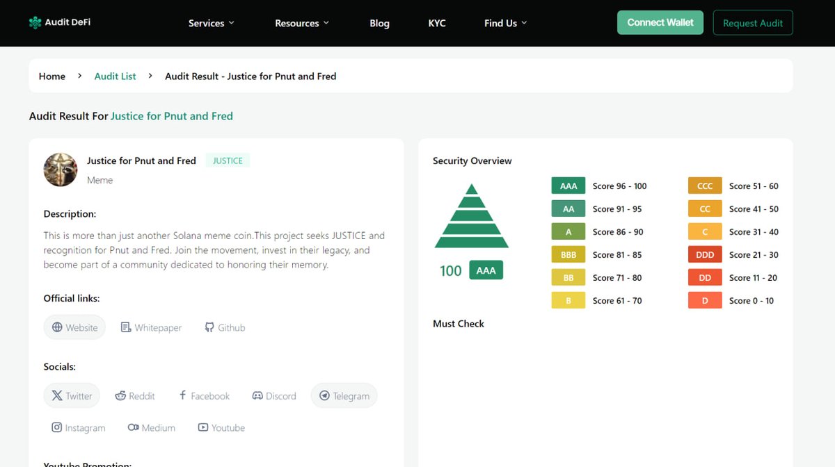 Audit DeFi - Crypto Audit & KYC tweet media