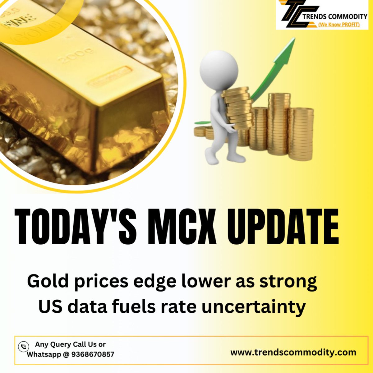TrendsCommodity's tweet image. Today's MCX Update

Gold prices edge lower as strong US data fuels rate uncertainty

Any Query Call Us or Whatsapp @ 9528109400
rendscommodity.com
#mcxtips #freemcxtips #livemcxtips #livemcxnews #mcxhnitips
#goldnews #goldupdate #goldtips #goldhnitips 
#Trendscommodity