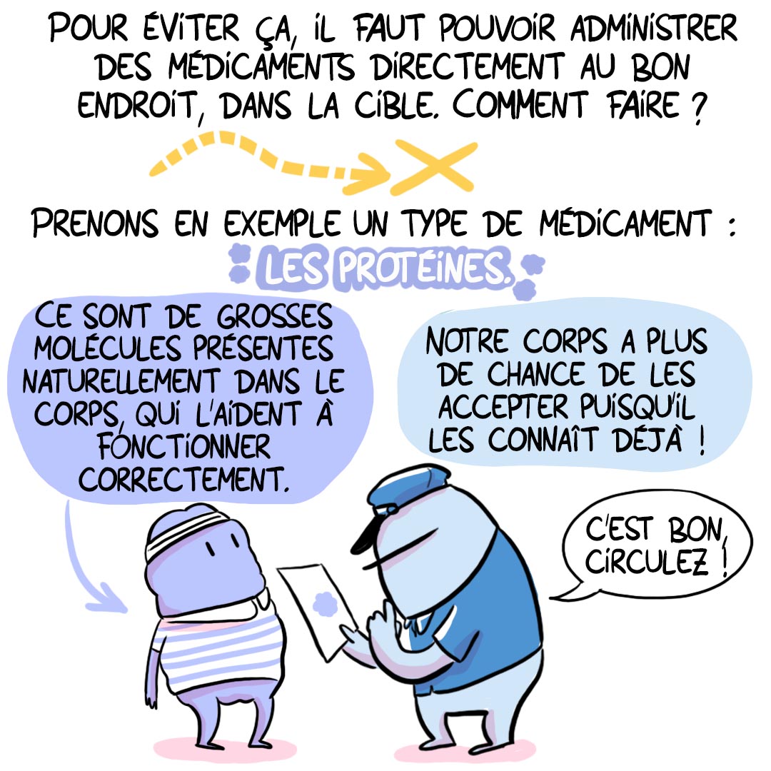 CNRS_Alsace's tweet image. 🗨️𝗕𝗗𝑒́𝑐𝑜𝑢𝑣𝑟𝑜𝑛𝑠 CORELMAG 6/13 
Concevoir des taxis à protéines pour (dé)livrer des médicaments avec précision : un défi relevé par l&apos;@IPCMSlab !  
Découvrez ce projet en BD  1 jour = 1 vignette @AgenceRecherche @CNRS @CNRSchimie #SAPSCNRS #sante #chimie #materiaux