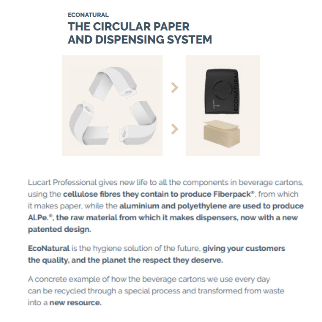 CrownSupplies's tweet photo. 🌿 Go Green with Lucart EcoNatural! 🌿
Upgrade your hygiene game with EcoNatural paper & dispensers—made from recycled beverage cartons for a cleaner planet. 🌍✨
#EcoNatural #Lucart #CrownSupplies #Sustainability #EcoFriendly #RecycledMaterials #GoGreen https://t.co/KAkfU0O5bp