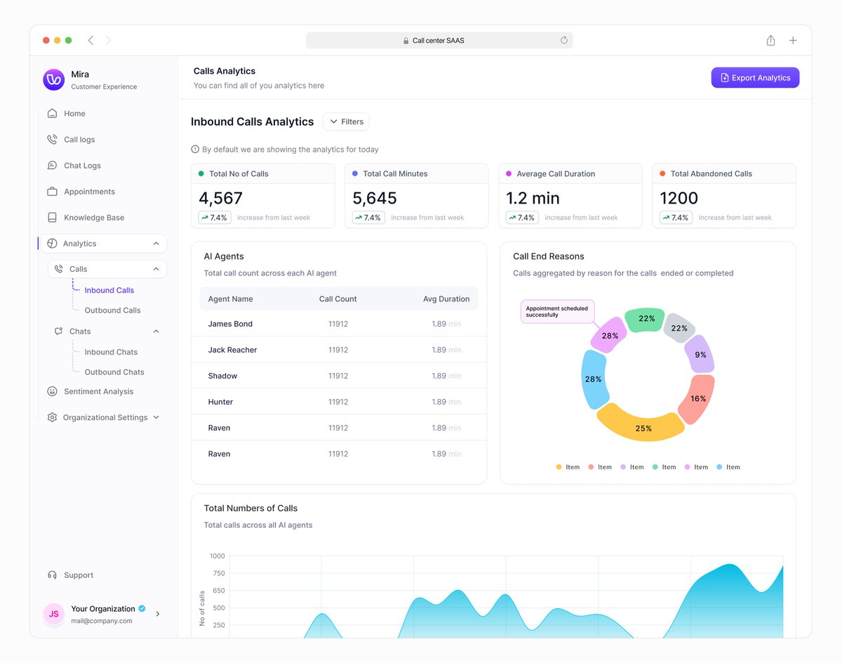 Designverse ✨ tweet media