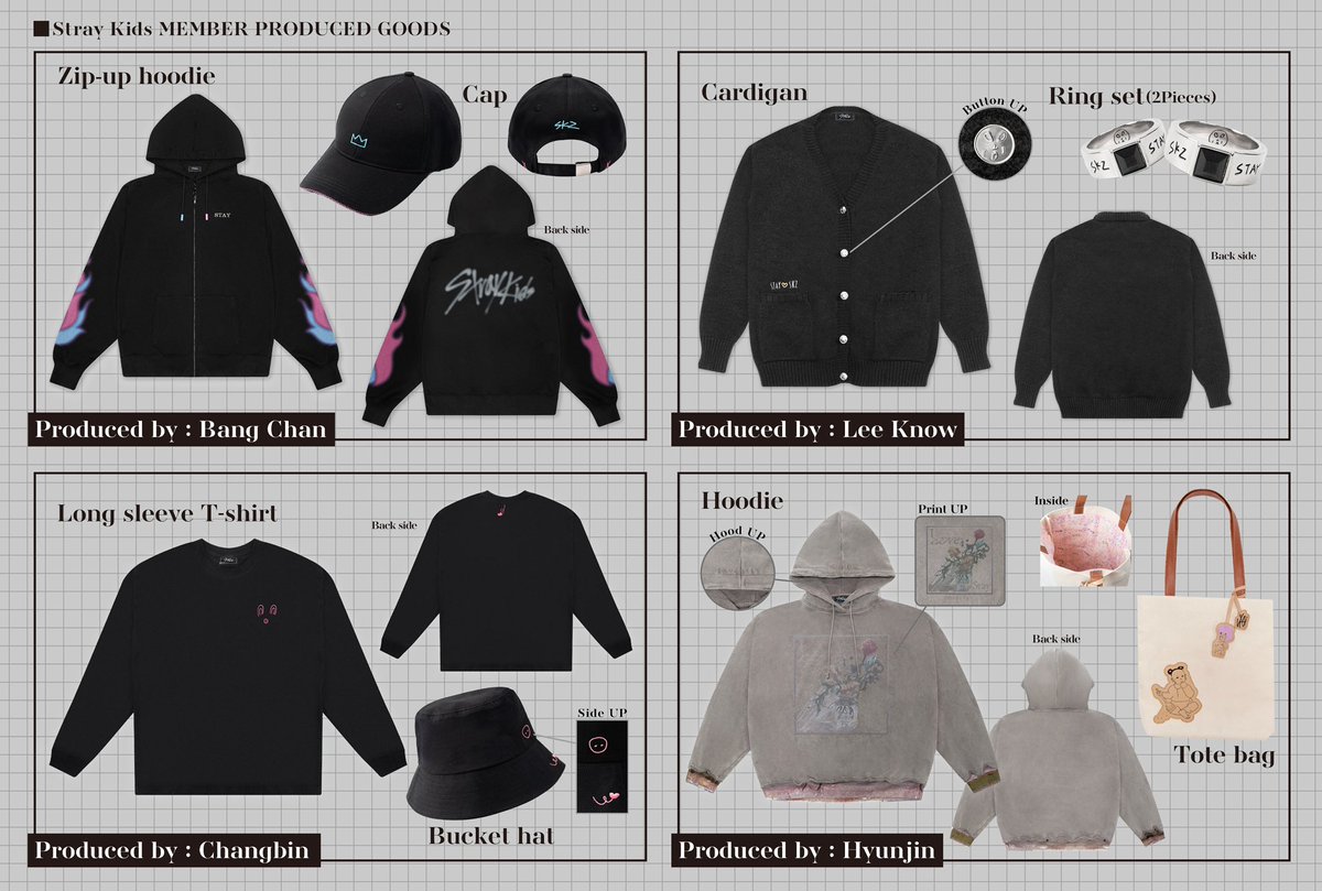 Stray Kids Japan Official on X: Stray Kids Japan Official on X: