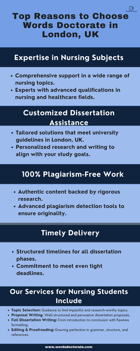 LisaSu916807's tweet photo. Top Reasons to Choose Words Doctorate in London, UKWords Doctorate offers expert nursing dissertation writing services in London, UK.....
Learn more here: https://t.co/JYVO1gakKV
#nursing_dissertation_writing_services_in_London_UK https://t.co/8IkUteg8qG