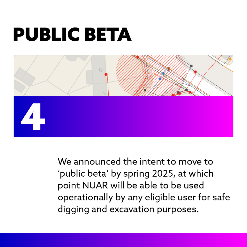 GeospatialC's tweet photo. The National Underground Asset Register (NUAR) is on track to deliver over £400 million per year of value for the UK.

Our annual project update covers progress over the last 12 months and plans for the future.

Find out more by clicking the images:👇