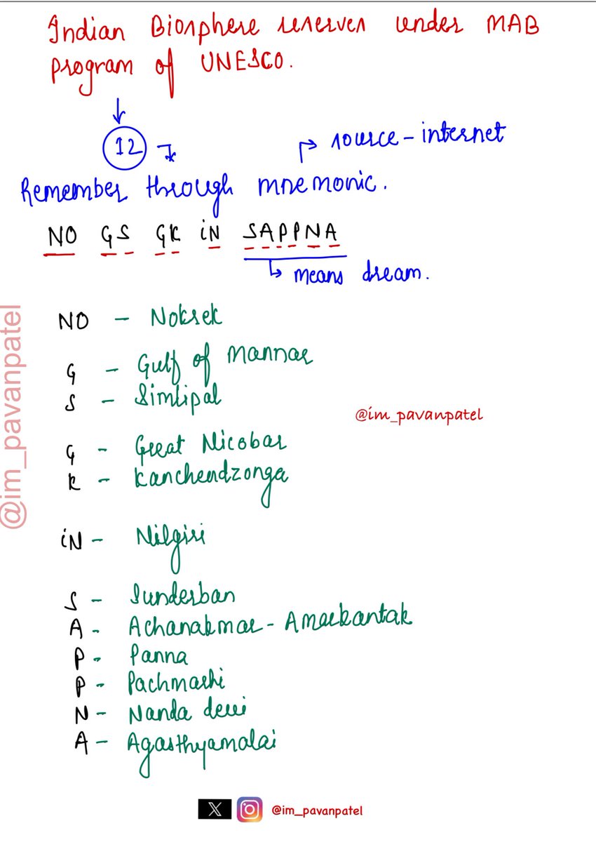 BRs are usually asked directly in your exam. Associated information you can find in almost every paper. Here you can find every information regarding BRs.

Credit - <a href="/im_pavanpatel/">Pavan Patel</a> 

A thread 🧵