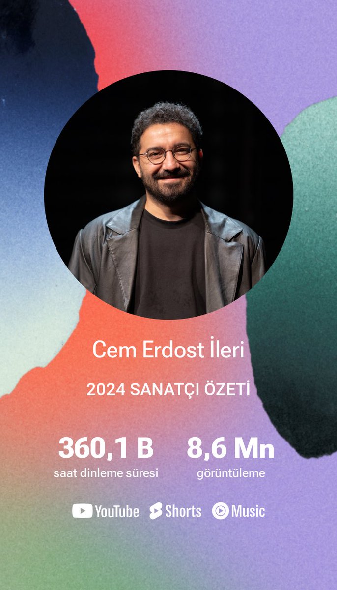 Bu yıl YouTube’da beraber yürüdüğümüz yollar, söylediğimiz türküler, büyük bi’ karşılık bulmuş.Sayılara bakınca insan şaşırıyor, ama bu rakamlar sizin kalplerinizdeki yerimizin bir işareti. Her dinleyene, her paylaşana, her yorum yazana, “ben de buradayım” diyene teşekkür ederim