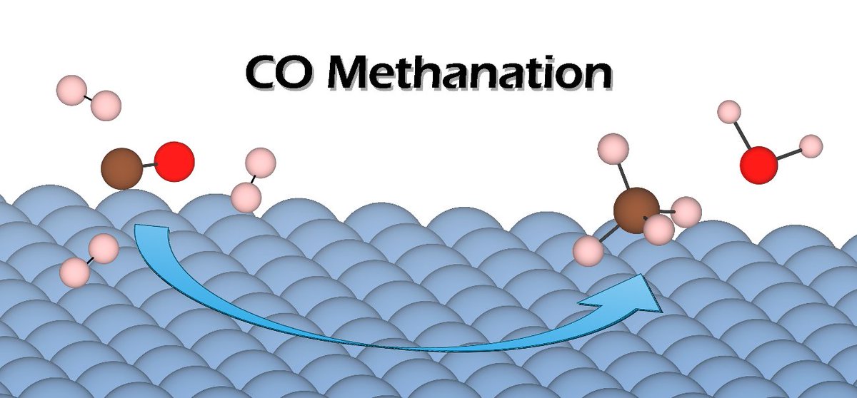 RES_HPC's tweet photo. 💡 A new RES Success Story about carbon recycling💡

📋"CO methanation on metal surfaces" led by @AngelMorales83  from @UniBarcelona

🖥️#Lusitania @cenits

👉Full story: https://t.co/hRsur2S7yI

@DavidVazquez828 @CMSL_UB @IQTCUB @AlbertoRoldan11 @cardiffuni 

#REStories #ICTSNews https://t.co/7lmQUUXdp6