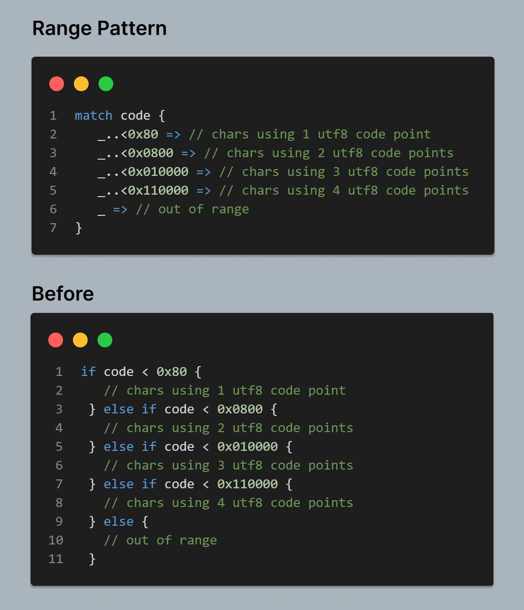 moonbitlang's tweet photo. Wondering how MoonBit optimized range matching?👀
In our recent update, `if-else` is replaced with `match` in set_utf8_char, allowing developers to elegantly match ranges of numbers or characters. Clear, concise, and efficient! #MoonBitTips https://t.co/AtGIQkF3xb