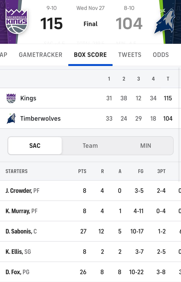 Jimbobalaby_'s tweet photo. Thanksgiving miracle, Jae Crowder is back on the court. #blessed #grateful https://t.co/1eyx4HMHd2