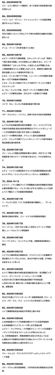 nano__jeans_'s tweet photo. 今までにHYBEとNewJeans間で起きたことが分かりやすくまとめられてる、見て欲しい

【短い時間であまりにも多くのことが起きて一つ一つ覚えにくいハイブの罪悪】
🔗https://t.co/zejSEvlGo4 https://t.co/2Z1X4fPGJG