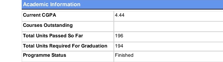 Timilehin tweet media
