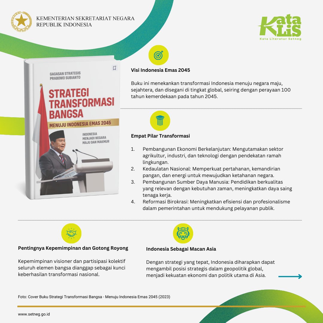 KemensetnegRI's tweet photo. 1. Hai #SobatSetneg! 👋🏻

Di Edisi KATALIS (Kata Literatur Setneg) kali ini, kami mencoba merangkum pemikiran Presiden Prabowo Subianto yang tertuang dalam bukunya, Strategi Transformasi Bangsa terbitan tahun 2023. 🗣️📝

#KemensetnegRI
#KATALIS https://t.co/yzo7oTVgev