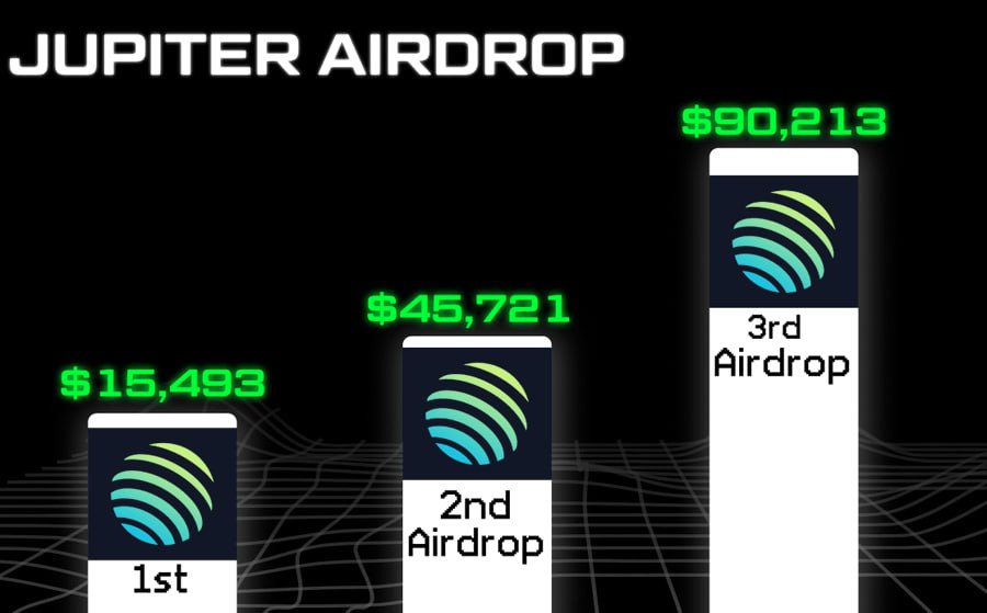 u02za5's tweet photo. 🚸 ¿Intercambiaste memes y tokens en #PumpFun?

🌐 Verifica tu elegibilidad para el airdrop de $JUP en enero de 2025: https://t.co/vxdScGKxHl

223.30 $JUP = 1 $SOL.

$JAC $CZAR $RIZZ $STF $HIFI $PLEB https://t.co/cWsGkvdBUg