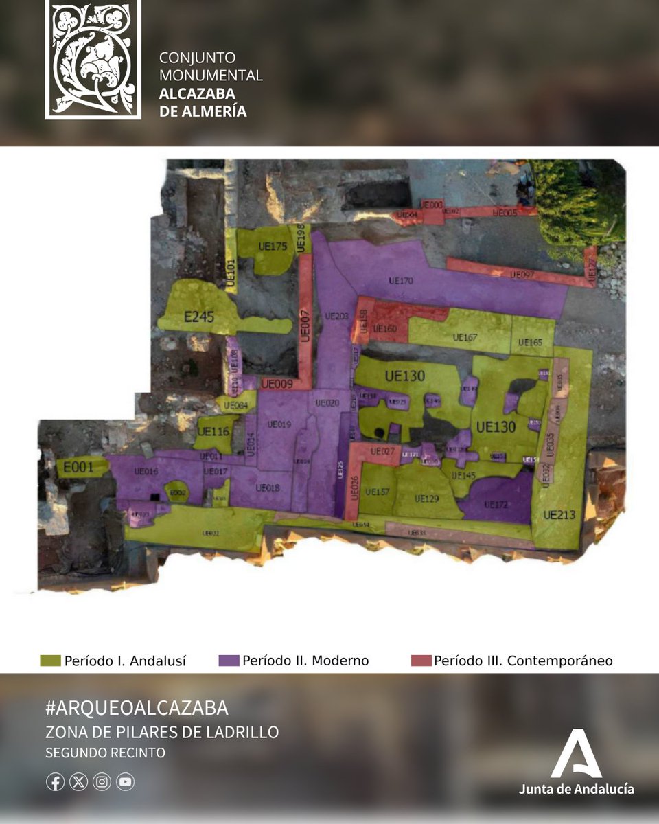 Se detectaron tres períodos, un primer momento de época andalusí, un segundo momento de época moderna, y un último período de época contemporánea.

¿Quieres saber qué estructuras y espacios se documentaron? Sigue nuestros post de #arqueoalcazaba.

#ConocetuPatrimonio