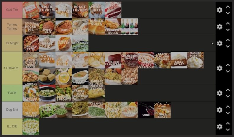 HowsItGoing_Pod's tweet photo. Happy Thanksgiving!
For our first episode of DUDE FOOD: SIDE DISH, Joe & Josh rank a list of 50 Thanksgiving food items! Below is the lists for your viewing pleasure (or displeasure)!

What's your favorite Thanksgiving foods? Let us know!

Check out the episode!
https://t.co/bEHoLUR3ZL
https://t.co/pYBfE4jz2M

#DUDEFOOD #SideDish #Thanksgiving #Thanksgiving2024 #podcast