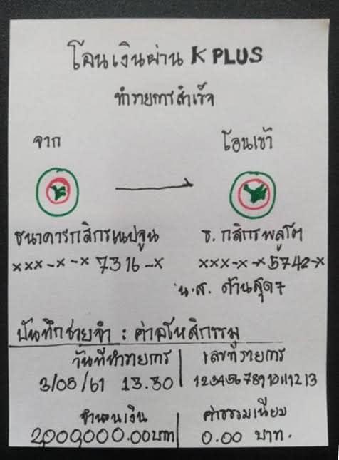 กูตอนเจอมิจฉาชีพ