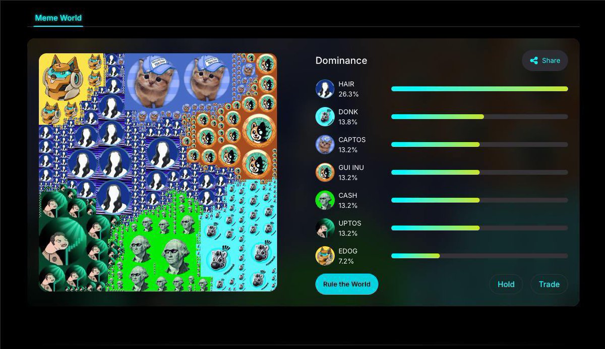 trieudo.apt 🍀🇻🇳 tweet media