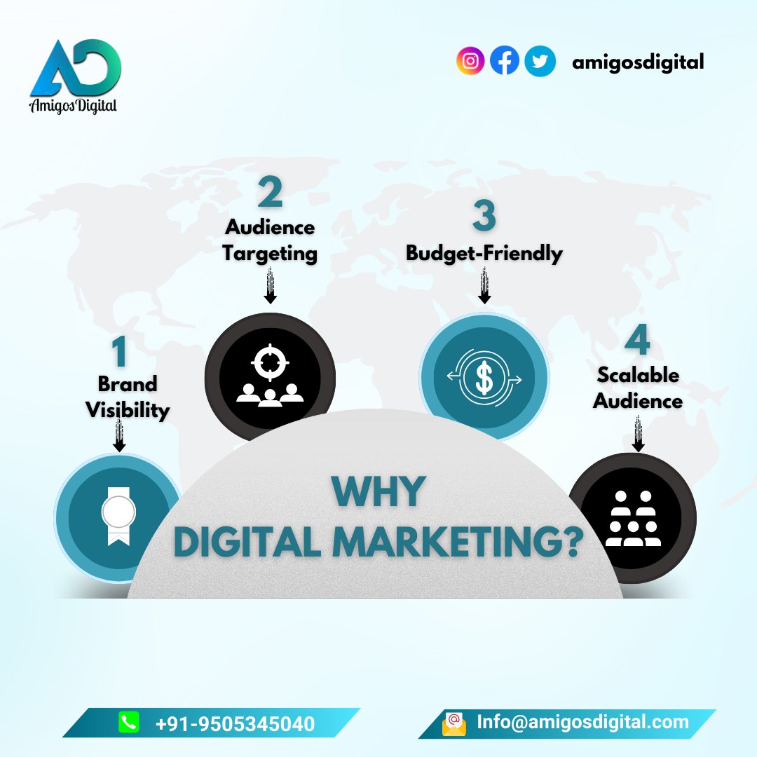 AmigosDigital's tweet photo. In today’s digital-first world, businesses can’t afford to skip online marketing. Here’s WHY digital marketing is the ultimate growth booster
📞9505345040

#amigosdigital #DigitalMarketing #digitalmarktingexperts #Bangalore #socialmedia #branding https://t.co/j1jD3CEHO5