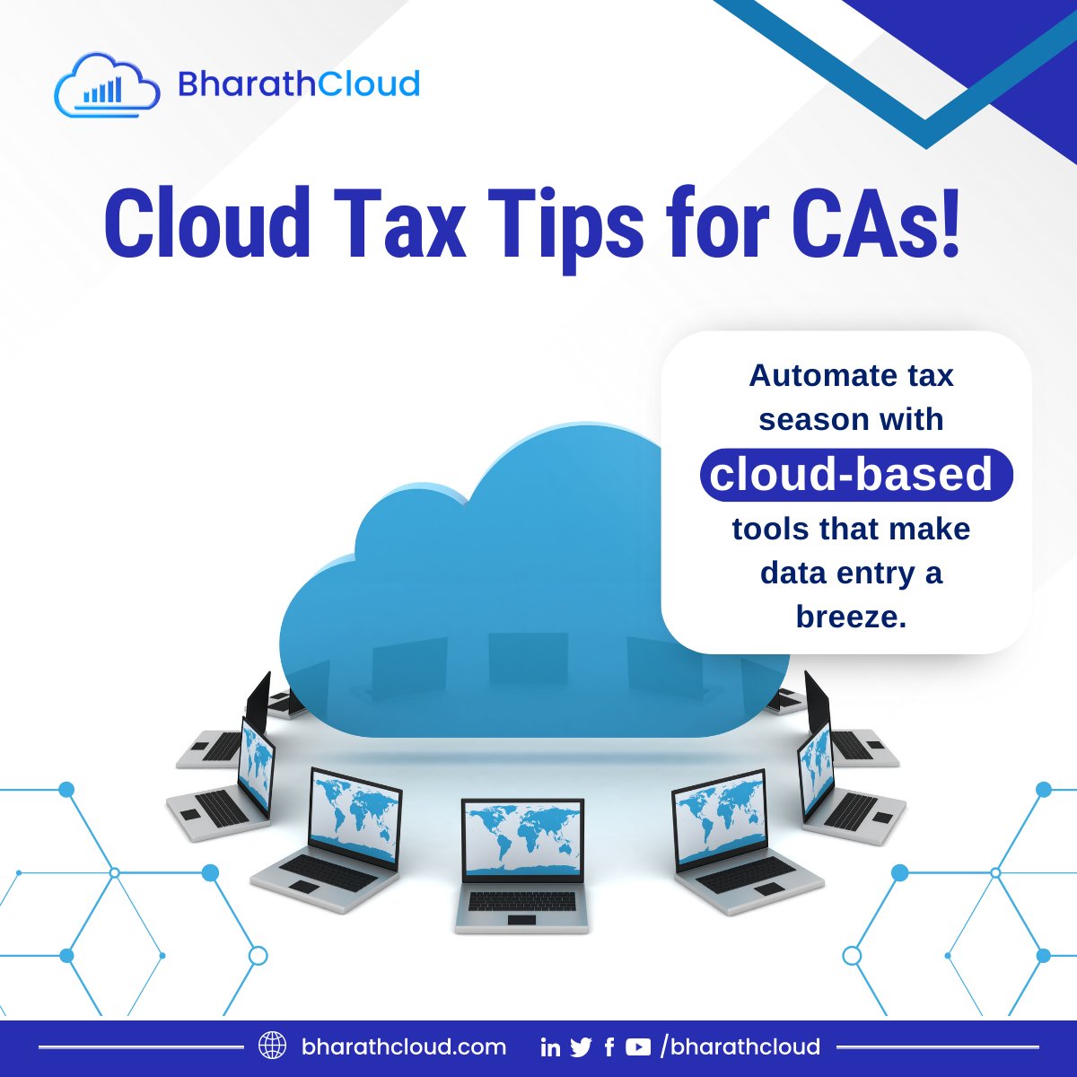 BharathCloud tweet media