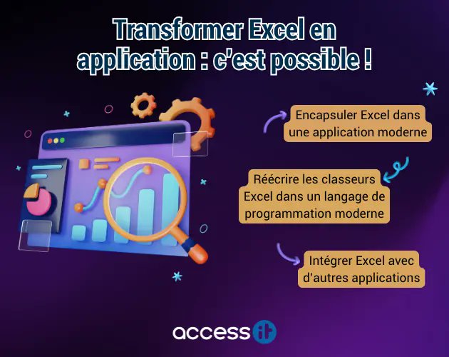 AccessItCompany's tweet photo. Vous utilisez Excel ?.. 
Et si c'était le moment de le transformer en application ?📊➡️📱

#Excel #application #developpement #Innovation https://t.co/F1TFdrH3qR
