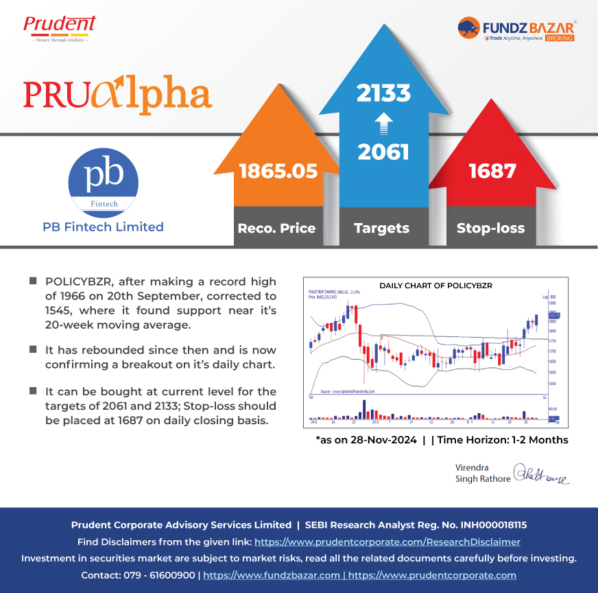 fundzbazar_b's tweet photo. Technical Stock Pick with a 1-2 Month Investment Horizon:
➡️ PB Fintech Limited
✅ Follow us for research-based stock picks and market insights.
🔗 Disclaimer: https://t.co/Rk2p3XTyM8
#POLICYBZR #PBFintech #Stocks #StockPick #StocksToWatch #StocksToBuy #Trading #TechnicalCall #FundzBazarBroking