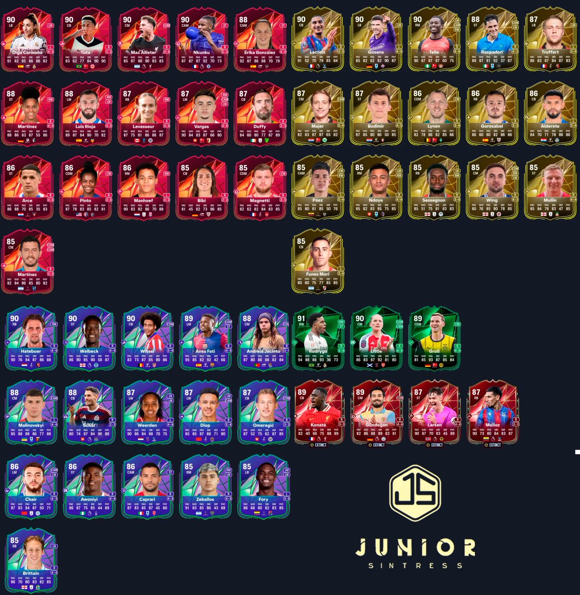 Junior Sintress tweet media