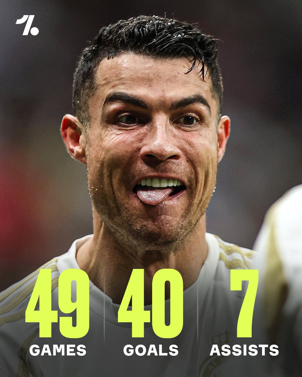 Cristiano Ronaldo in 2024, STILL aging like fine wine 🍷😮‍💨