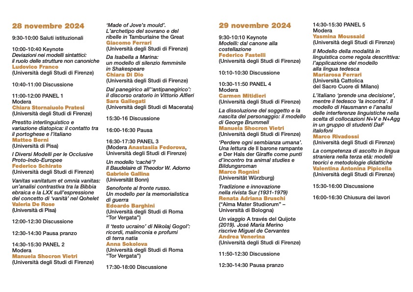 #29Novembre #Firenze <a href="/UNI_FIRENZE/">Università di Firenze</a> 
Convegno Il Modello: Archetipi e deviazioni

Intervengo su Tradizione e innovazione nella rivista Sur (1931-1979) <a href="/Unibo/">Università di Bologna</a>