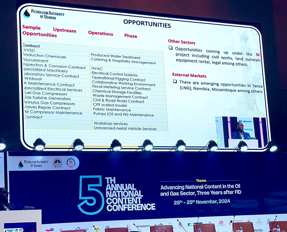 At the 5th Annual National Content Conference, Ms. Peninah Aheebwa of <a href="/PAU_Uganda/">PAU_Uganda</a>  delivered a compelling presentation on the prevailing investment prospects within the oil and gas sector. The discussion shed light on the lucrative opportunities available for potential investors