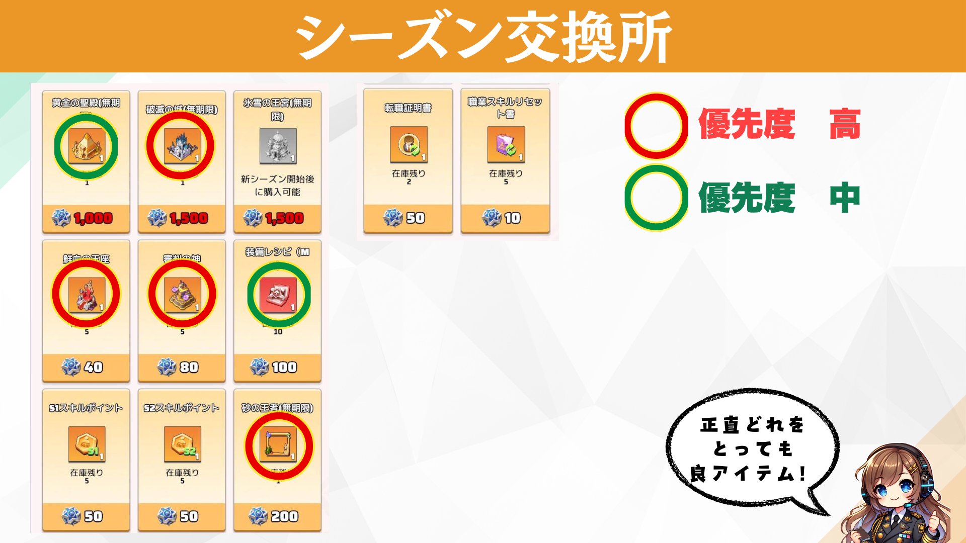 ぽこたんのラストウォー攻略 on X: 