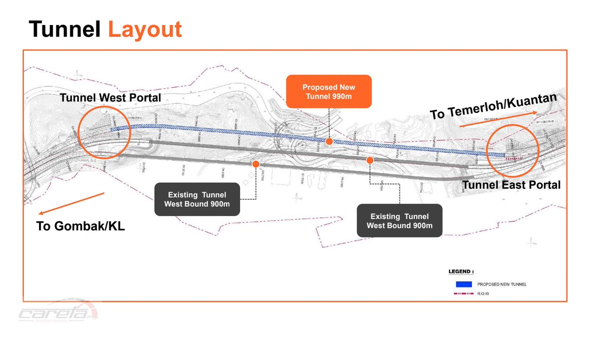 HezeriSamsuri's tweet photo. SET PATA TIMO!!!!

Lebuhraya KL Karak akan ditambah satu lagi terowong baru!

Laluan pun akan ditambah sampai jadi 4 lane dan street light lengkap sampai ke hujung.

Projek akan makan masa 4 tahun dan bermula Januari 2025. Semua laluan sekarang akan kekal dan tak akan ditutup walaupun pembinaan berlangsung.

https://t.co/6ri30QiD6c