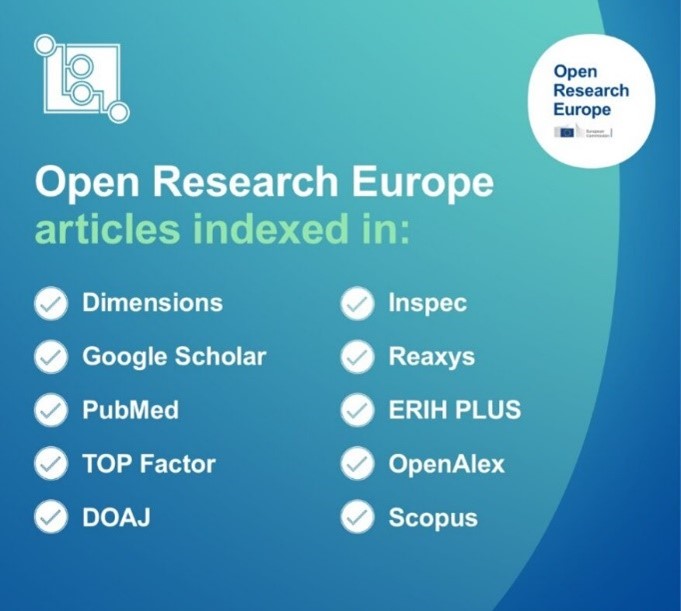 Articles that have passed #PeerReview on Open Research Europe are indexed in a number of industry databases, including #PubMed, #Inspec and #Scopus.

Find out more about the platform and how it works: spr.ly/6010spwga