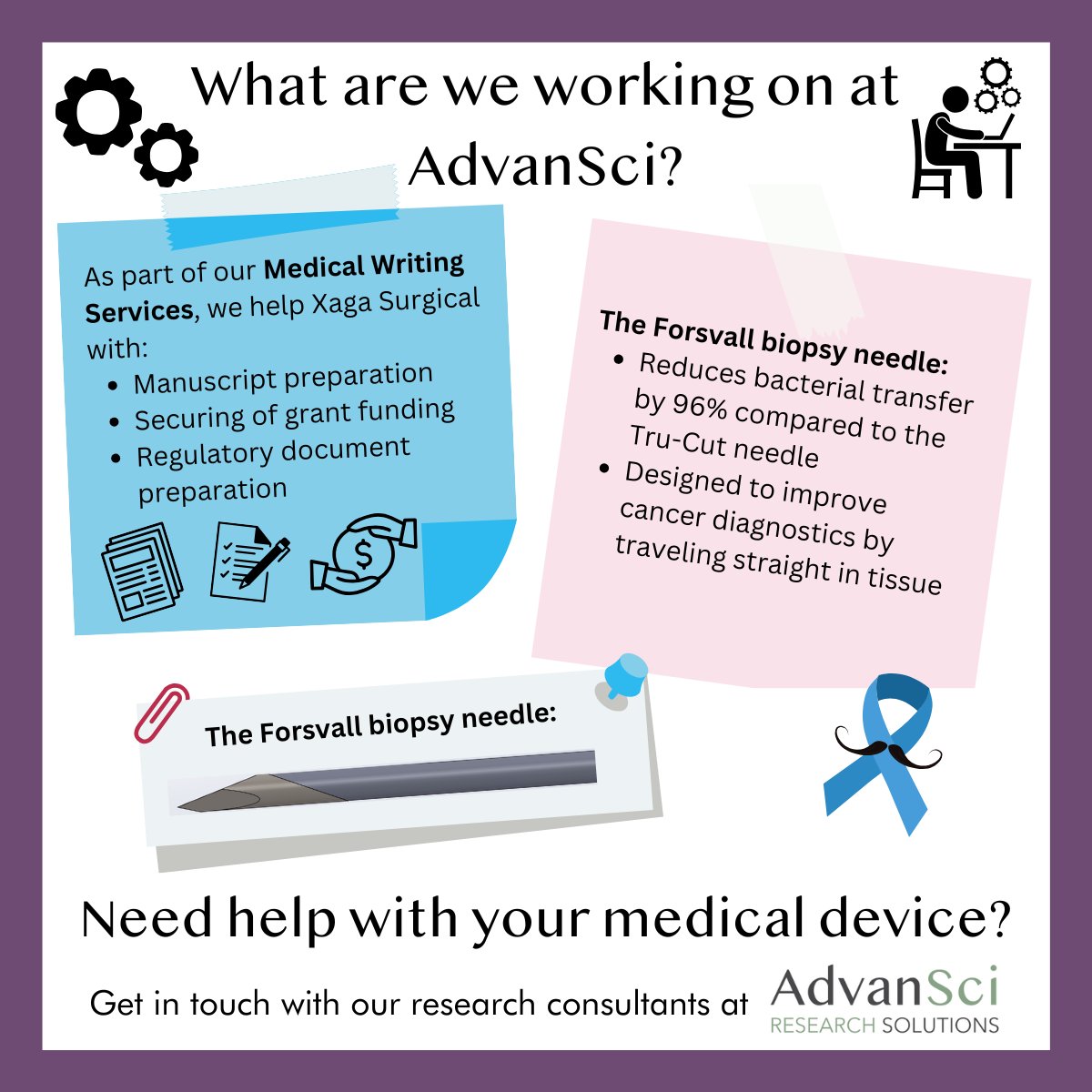 AdvansciC's tweet photo. Did you know that around 3% of patients are hospitalized due to infections following a prostate biopsy?

This #Movember, AdvanSci is proud to support Xaga Surgical and its research into safer diagnostics for prostate cancer screening!

#ProstateCancer #ResearchConsultant https://t.co/msG6DbmZLV