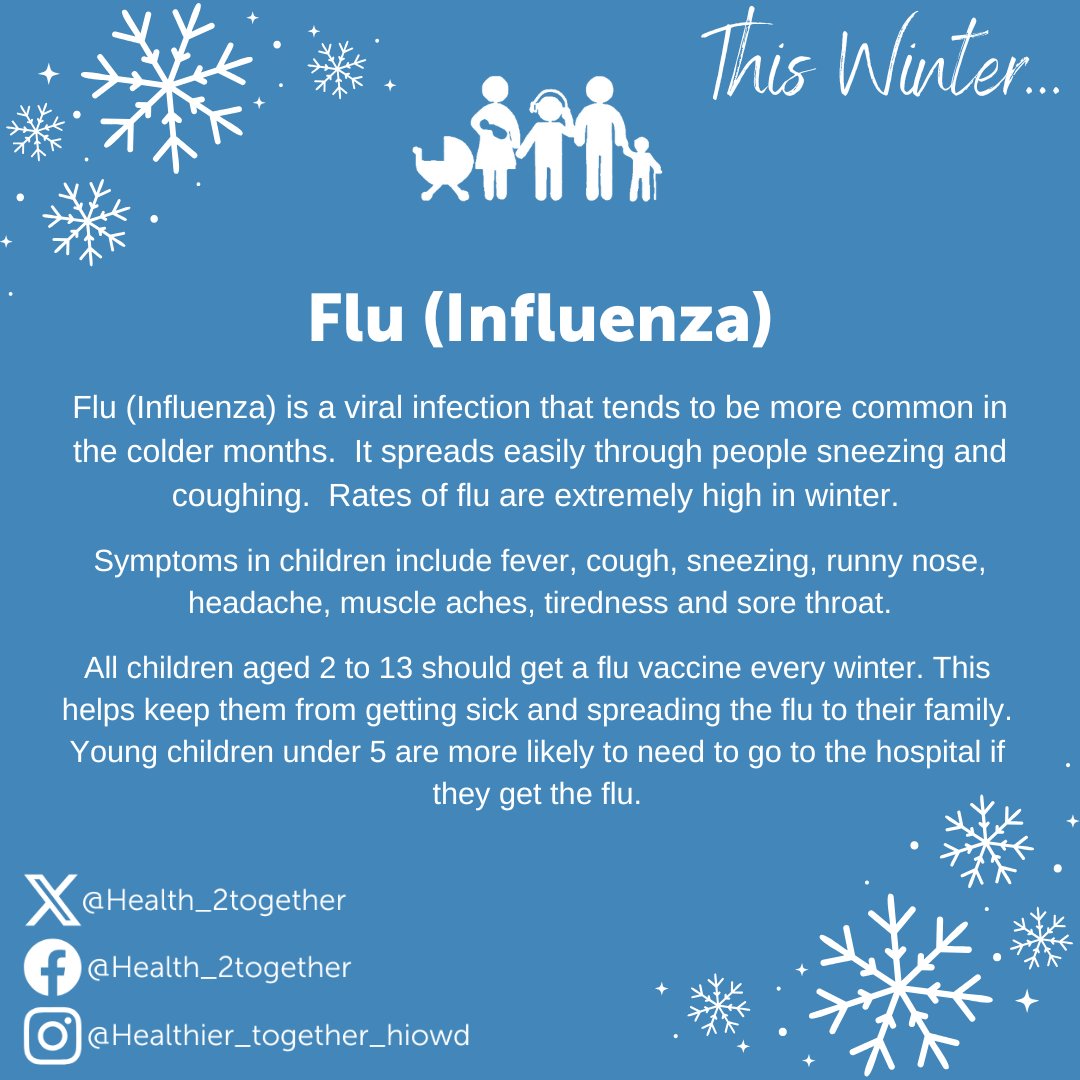 🤒 Flu season is here! Protect your children by keeping them warm, well-rested, and hydrated. Know the signs and when to seek help for flu symptoms. Find more information here: what0-18.nhs.uk/parentscarers/… #FluSeason #WinterHealth #ChildWellness