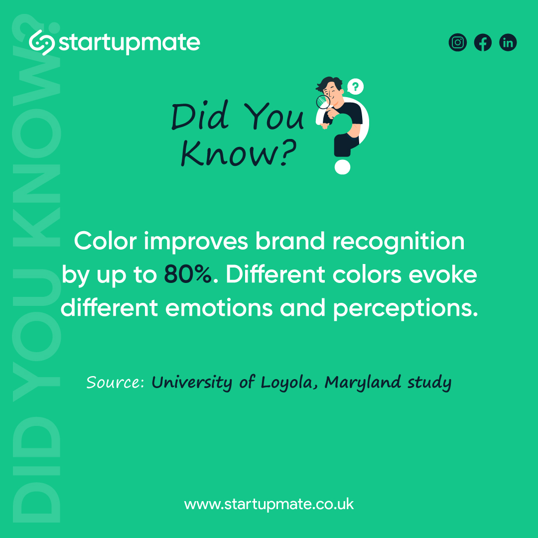 StartupMateUK's tweet image. Did you know? 🌈

Discover how to make your brand unforgettable with the power of color!

DM us today!

#BrandingTips #PowerOfColor #DesignMatters #BrandingAgency #DidYouKnow #BrandingFacts #BrandIdentity #BrandingConsultant #BrandingMatters #Branding #Startup #Startupmate