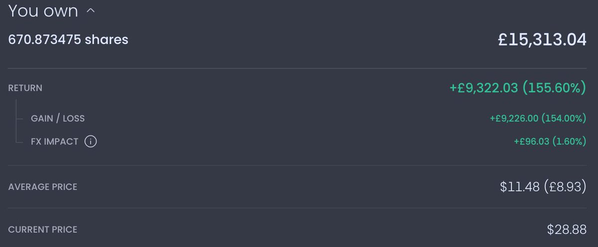 AshDavidsonUK's tweet image. #HUT8 has delivered pretty well so far. Still looks low...