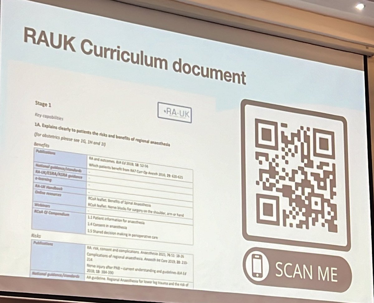 Clara Lobo ๐ต๐น๐บ๐ฆ๐ช๐บ๐ฆ๐ช (@claralexlobo) on Twitter photo 4. Search for reliable source of information (<a href="/ESRA_Society/">ESRA | European Society of Regional Anaesthesia</a>, <a href="/RegionalAnaesUK/">RA-UK</a>, #PROSPECT group)
5. Recognize sonoanatomy (scan yourself, your friends, your enemies ๐)
6. #SCANNAV used AI to help anatomy recognition
7. The more you do, the better you improve your success 4. Search for reliable source of information (<a href="/ESRA_Society/">ESRA | European Society of Regional Anaesthesia</a>, <a href="/RegionalAnaesUK/">RA-UK</a>, #PROSPECT group)
5. Recognize sonoanatomy (scan yourself, your friends, your enemies ๐)
6. #SCANNAV used AI to help anatomy recognition
7. The more you do, the better you improve your success