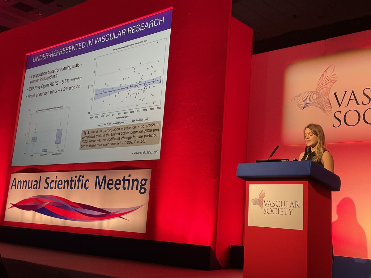 Anna Pouncey (<a href="/pounce321/">Anna</a>) highlights the importance of recruiting to trials such as WARRIORS—which aims to assess whether women with small #AAA currently are treated too late in their clinical course—to address a “stark and horrific health inequity”