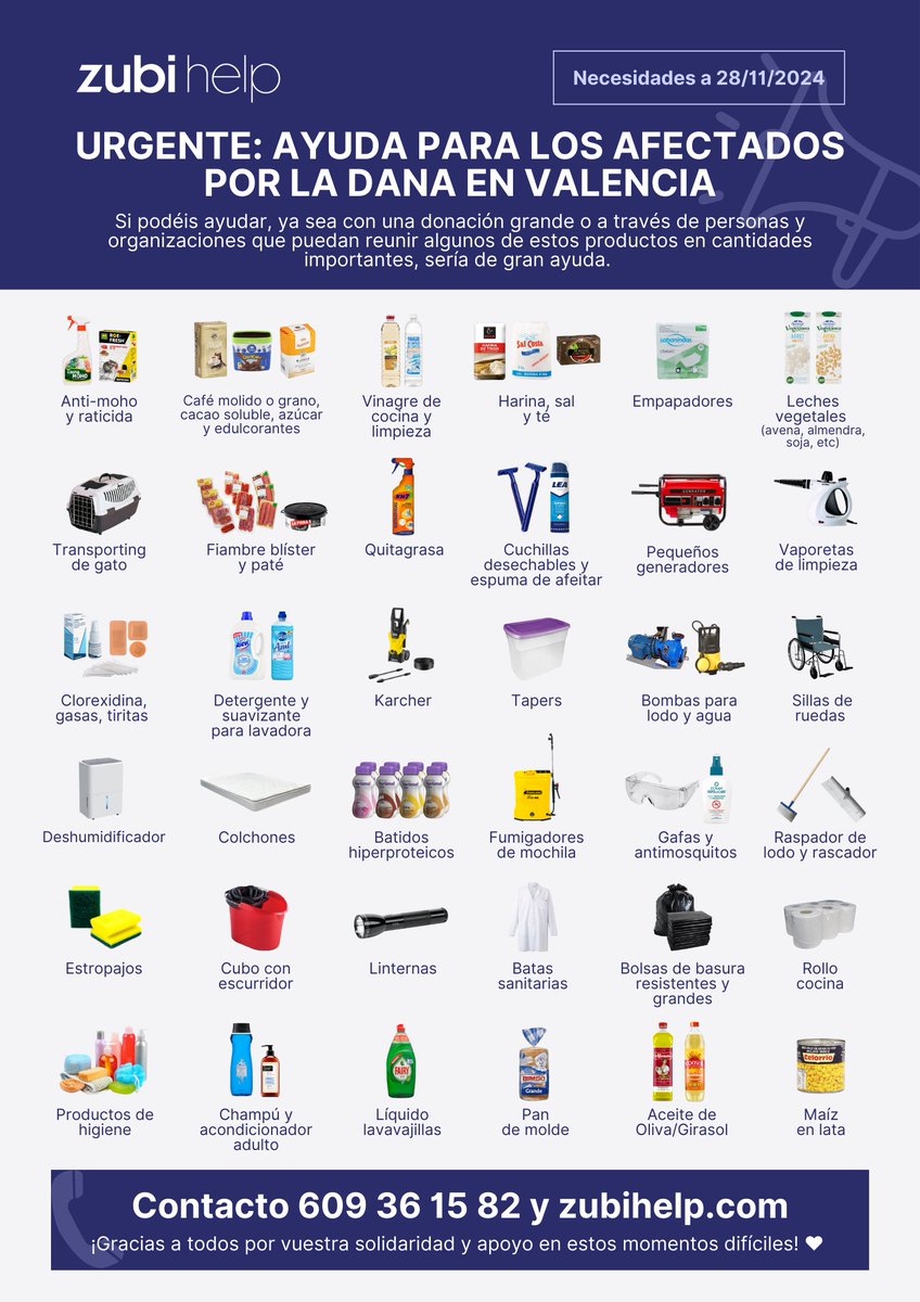 🚨PRODUCTOS URGENTES - 28 NOV🚨

Si tienes algunos de los productos de la lista, contáctanos en el 📞 𝟔𝟎𝟗 𝟑𝟔𝟏 𝟓𝟖𝟐 o en 🌐 𝐰𝐰𝐰.𝐳𝐮𝐛𝐢𝐡𝐞𝐥𝐩.𝐜𝐨𝐦

🤳 Comparte para poder conseguirlos. ¡Gracias por tu apoyo y colaboración! 🙏💙

#ZubiHelp #AyudaValencia #AyudaDANA