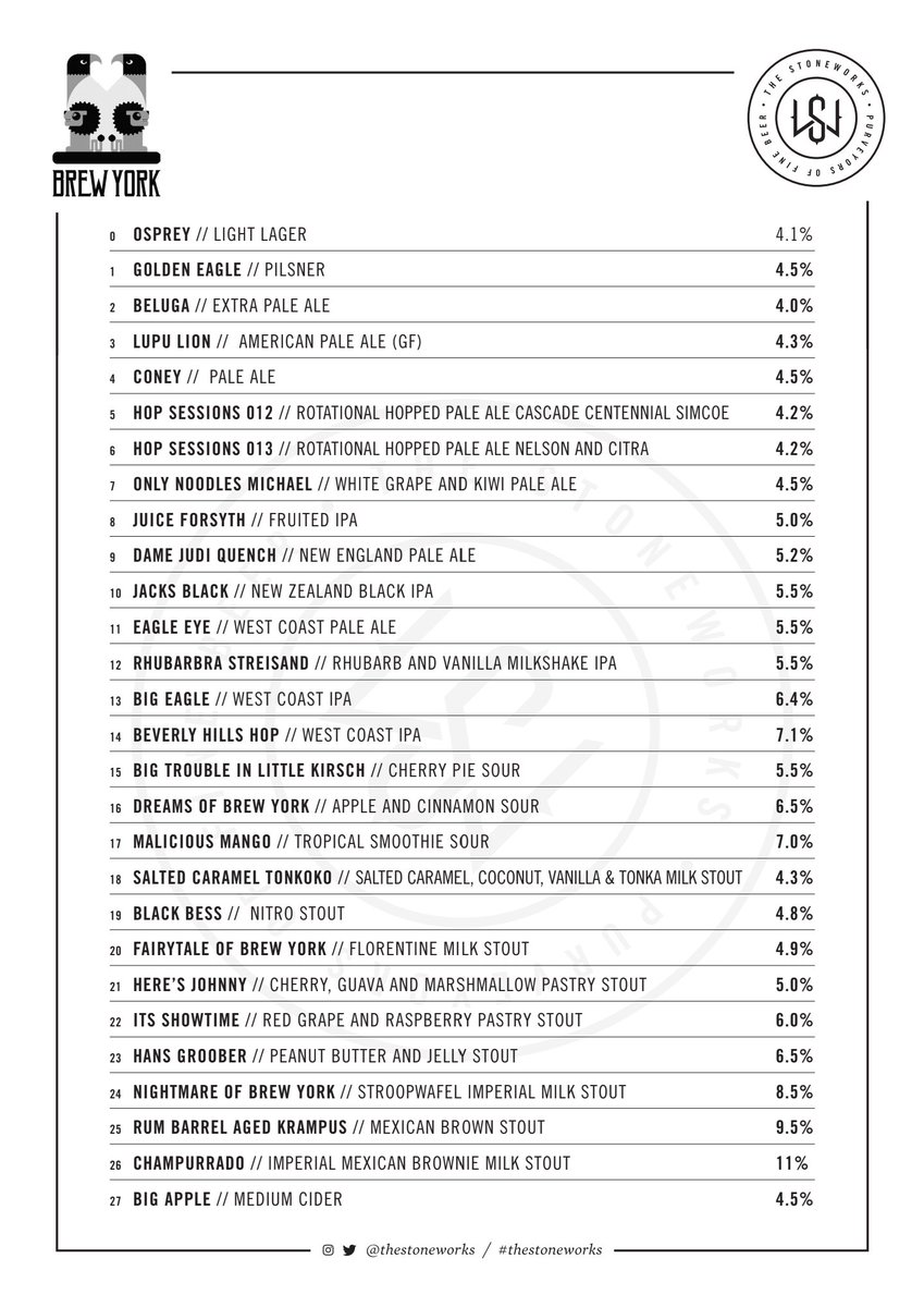 The Stoneworks Bar tweet media