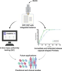 iMATUS (Instituto de Materiales de la USC) (@imatus_usc) on Twitter photo #Paper: "Optimising 3D printed medications for rare diseases: In-line mass uniformity testing in direct powder extrusion 3D printing"
Gloria Mora, <a href="/LuciaRPombo/">Lucía Rodríguez-Pombo</a>, <a href="/PCarou_Senra/">Paola Carou-Senra</a>, <a href="/ProfAWBasit/">Abdul Basit</a>, <a href="/calvarezlorenzo/">Carmen Alvarez-Lorenzo</a>, <a href="/aggoyanes/">Alvaro Goyanes</a> et al.
🧵 1/3
🔗sciencedirect.com/science/articl… #Paper: "Optimising 3D printed medications for rare diseases: In-line mass uniformity testing in direct powder extrusion 3D printing"
Gloria Mora, <a href="/LuciaRPombo/">Lucía Rodríguez-Pombo</a>, <a href="/PCarou_Senra/">Paola Carou-Senra</a>, <a href="/ProfAWBasit/">Abdul Basit</a>, <a href="/calvarezlorenzo/">Carmen Alvarez-Lorenzo</a>, <a href="/aggoyanes/">Alvaro Goyanes</a> et al.
🧵 1/3
🔗sciencedirect.com/science/articl…