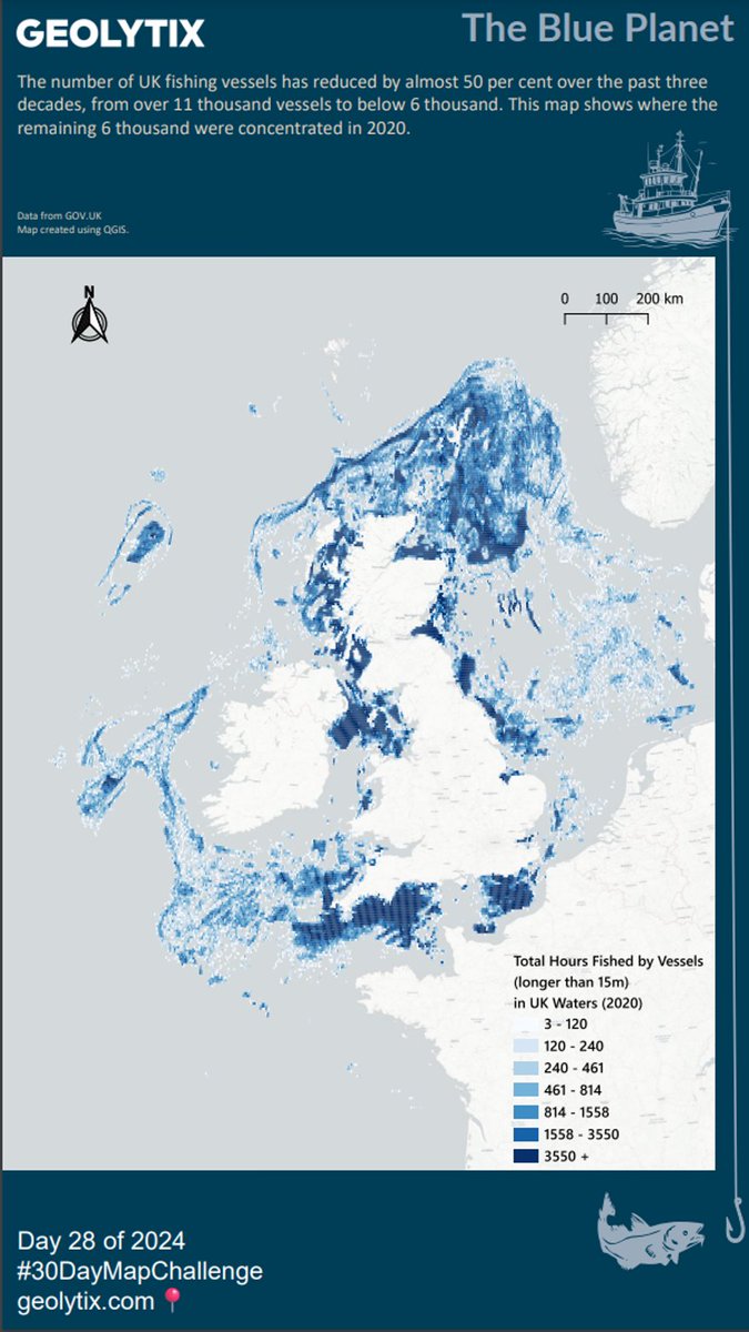 🗺#30daymapchallenge🌎
Day 28: The blue planet

The number of UK fishing vessels has reduced by almost 50% over the past three decades, from over 11,000 vessels to below 6,000. This map shows where the remaining 6,000 were concentrated in 2020. 

#Fishing #Vessels #UK