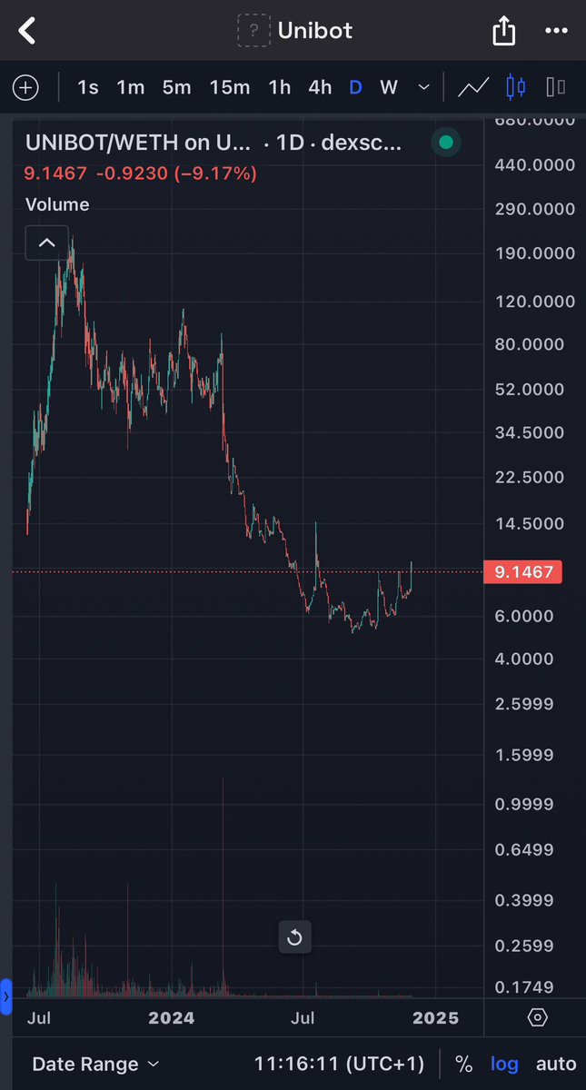 sAiDoRr 🍌🫐🐫 τασ tweet media