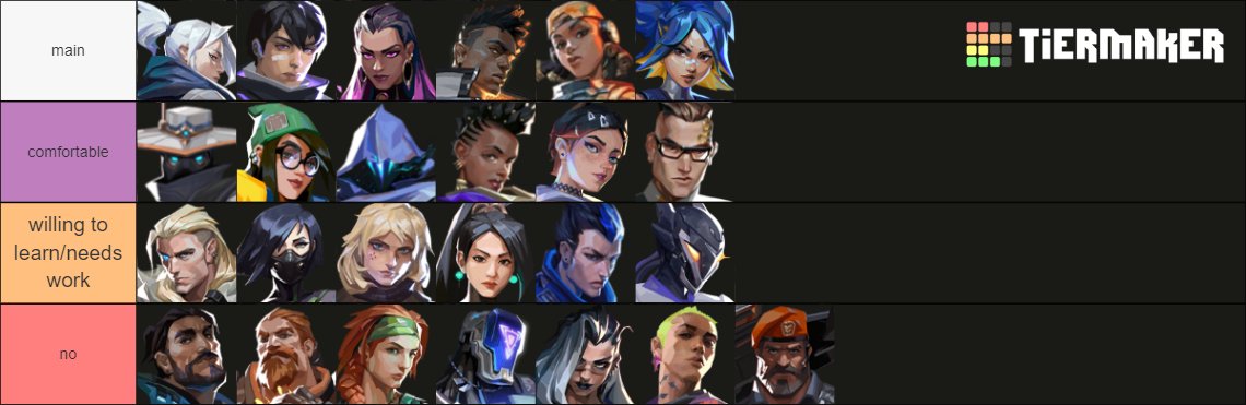 LFT EMEA GC
- 16 yo
- Fluent 🇮🇹🇬🇧
- Immortal 3 300rr peak
- Duelist Main (willing to flex for the right team)
- IGL/2nd IGL experience
- Flexible schedule
- tracker.gg, rib.gg and vlr.gg in thread

contact: DMs📩
🩷 &amp;♻️appreciated :)