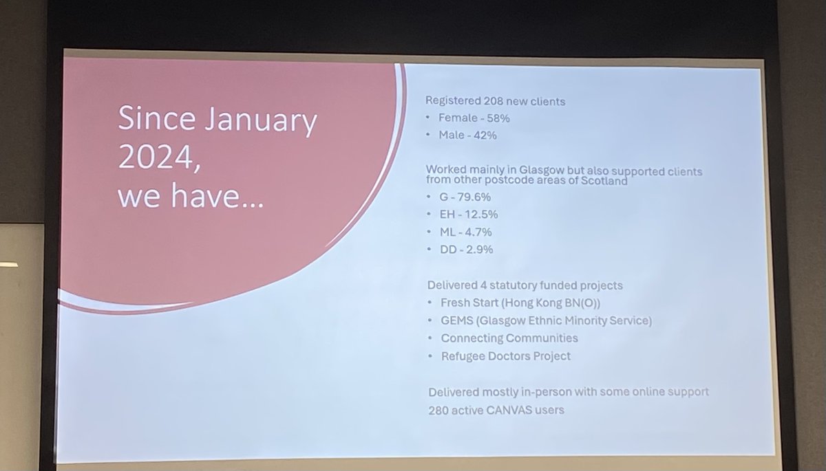 Earlier this week, COSLA officers attended Bridges Programmes (@bridgesprogs) Celebration Awards event. It was great to hear about the impact the programme has on people's lives. The role of strong partnership working was clear throughout the awards ceremony.
