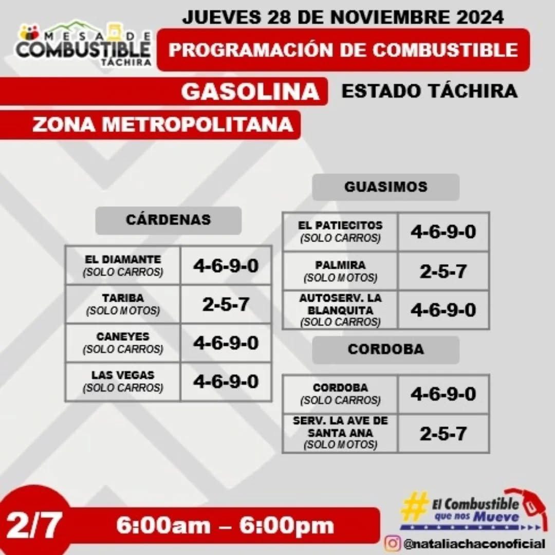 TrafficBomba's tweet photo. (((DESPACHO))) #Tachira Cronograma de despacho de #Gasolina en el estado hoy #Jueves #28Nov24 https://t.co/9k6e2IipQT