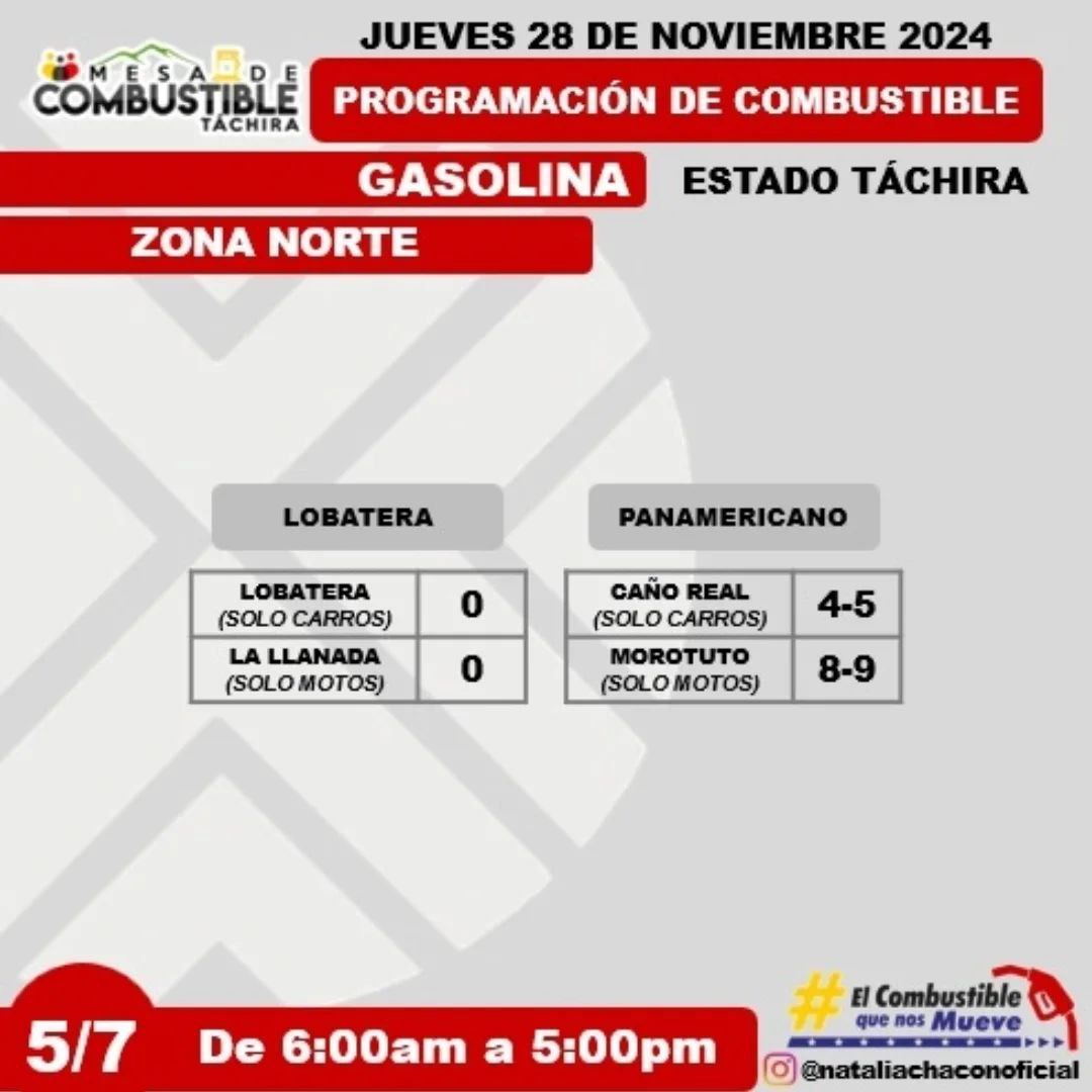 TrafficBomba's tweet photo. (((DESPACHO))) #Tachira Así será la distribución de #Gasolina en la entidad hoy #Jueves #28Nov24 https://t.co/zgPrSgqwt1