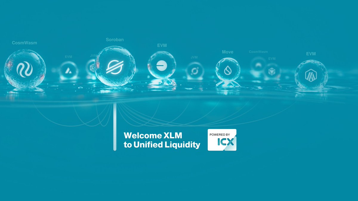 sodaholders's tweet photo. Today, we bring @StellarOrg into the #poweredbyicx family 🫂

Embrace native swaps, and unlock the value of your $XLM with a $bnUSD loan.

Introducing DeFi through @BalancedDAO with connections to 9 chains across EVM, Move, CosmWasm, and more

$ETH $INJ $AVAX $BNB $XLM $ICX $SUI #Base #Arbitrum $ARCH $HVH
https://t.co/apIVFipYcd