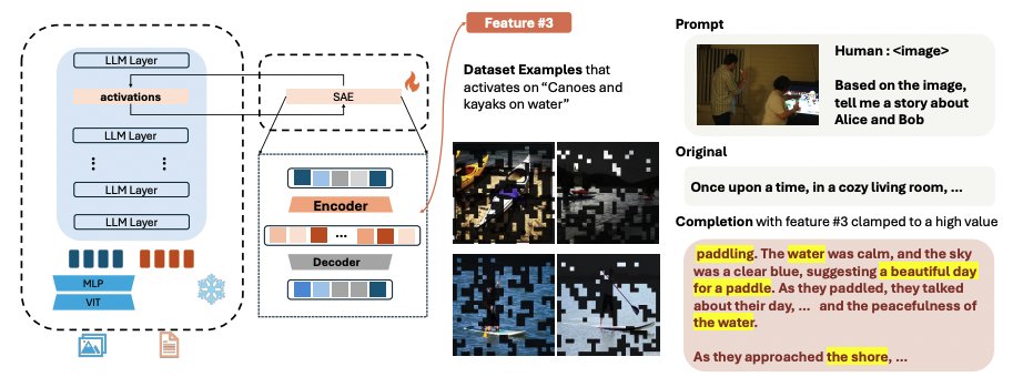 Ziwei Liu tweet media